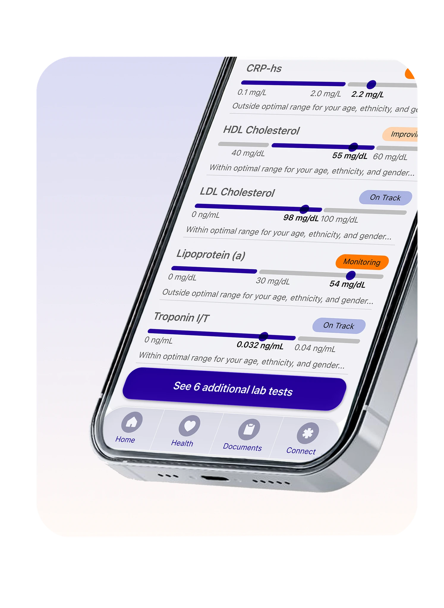 Multiple lab results consolidated into one view
